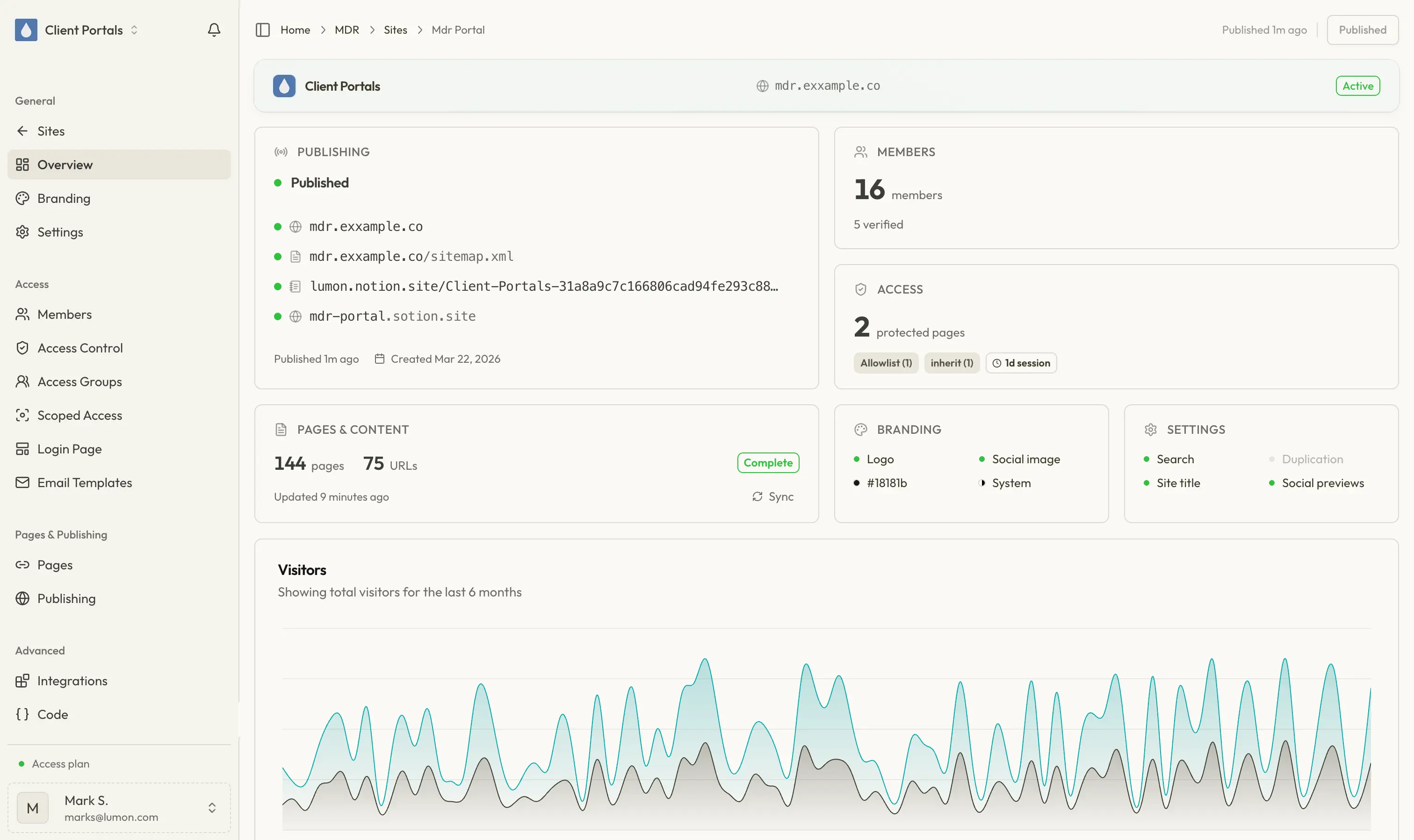 Sotion dashboard showing a branded client portal with page-level access controls